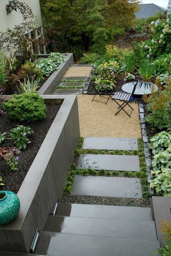 30 Collection Of Backyard Landscaping Layout Design Ideas